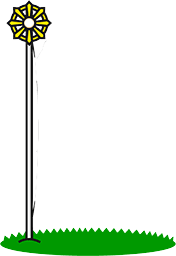 ple
