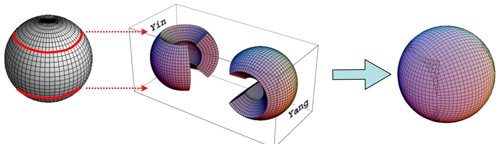 yin_yang_grid