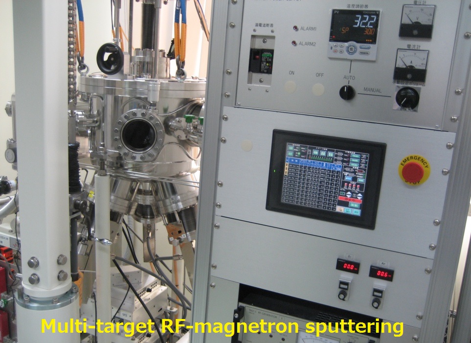 multi-target sputtering system