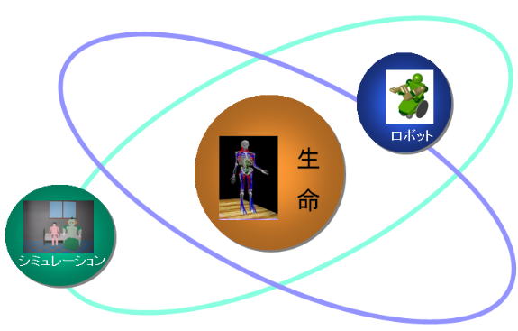 サンプル