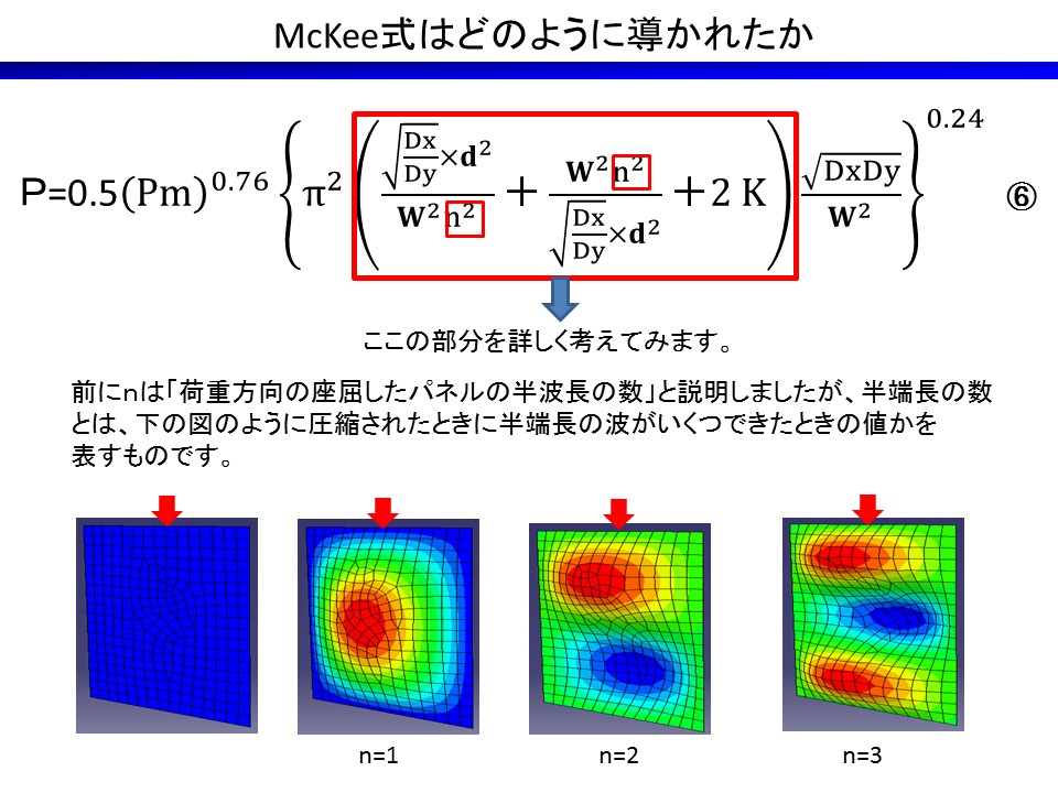 McKee͂ǂ̂悤ɓꂽiVj