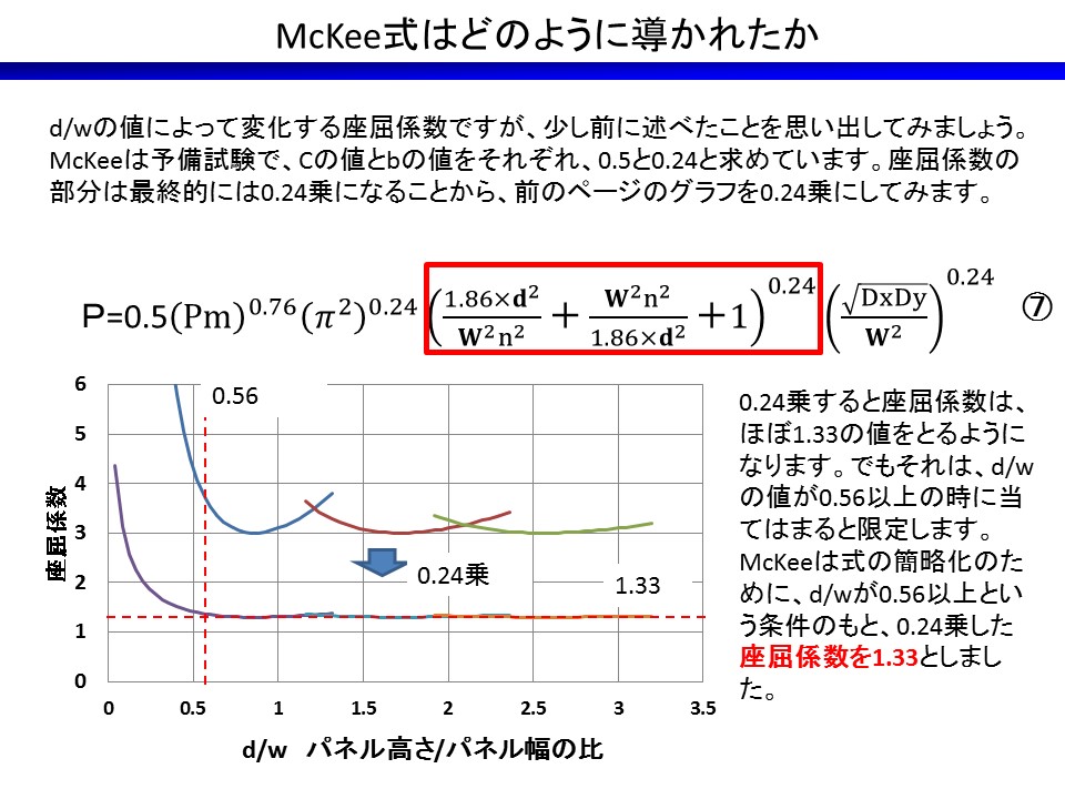 McKee͂ǂ̂悤ɓꂽiPPj