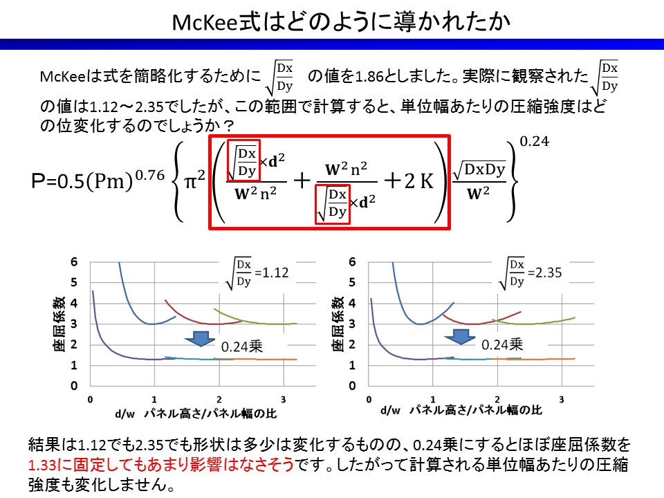 McKee͂ǂ̂悤ɓꂽiPRj