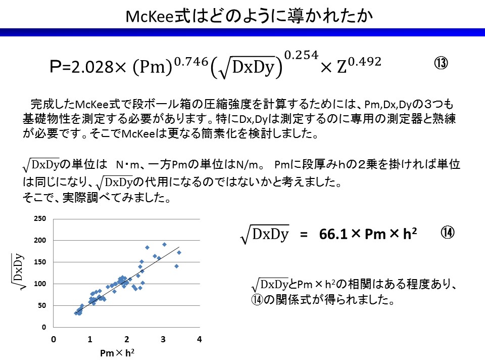 McKee͂ǂ̂悤ɓꂽiPWj