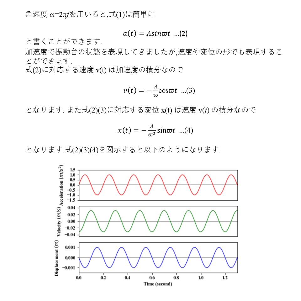 _U P.7