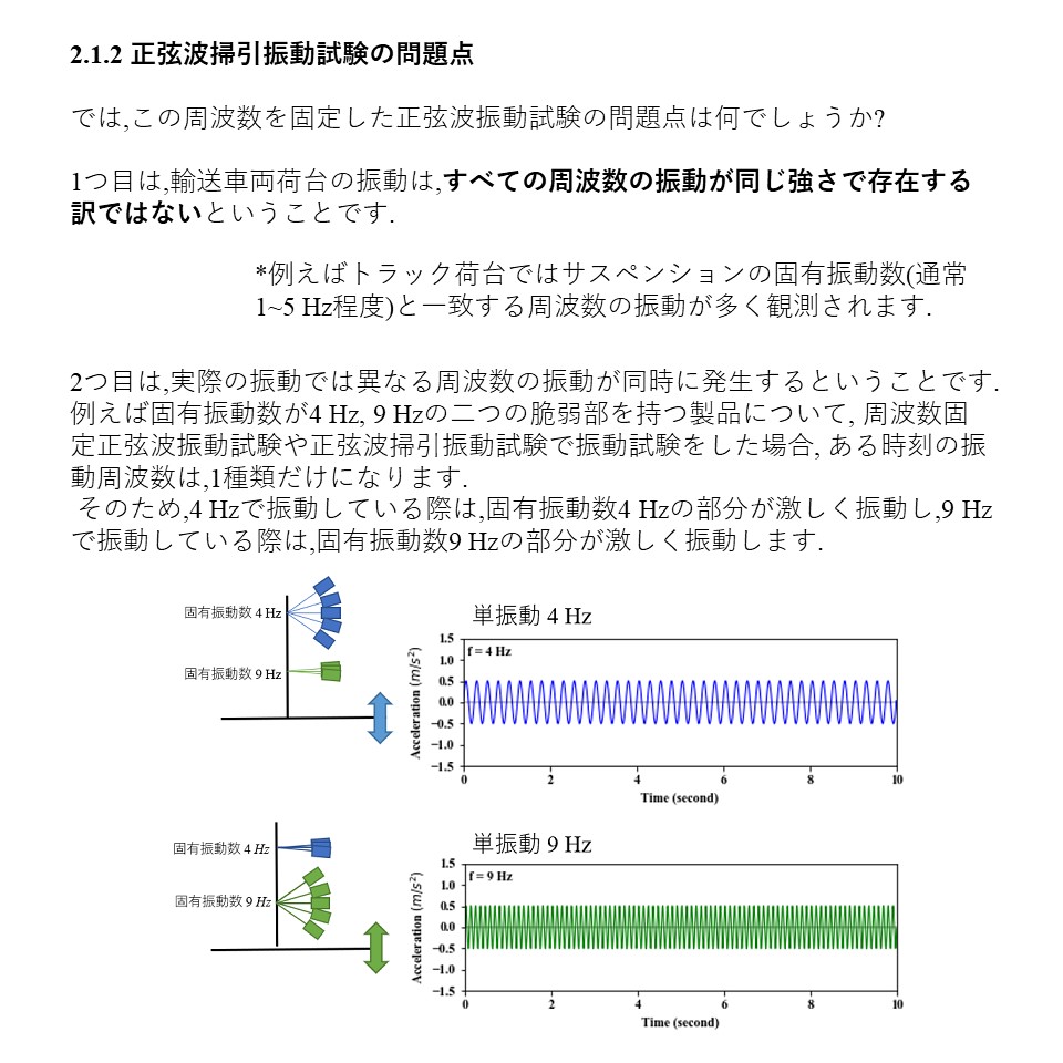 _U P.12
