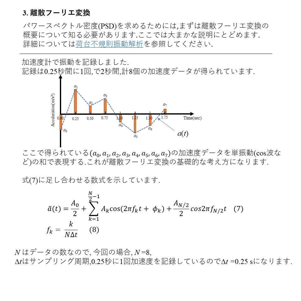 _U P.15