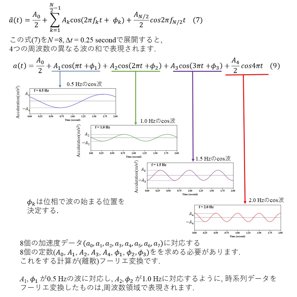 _U P.16