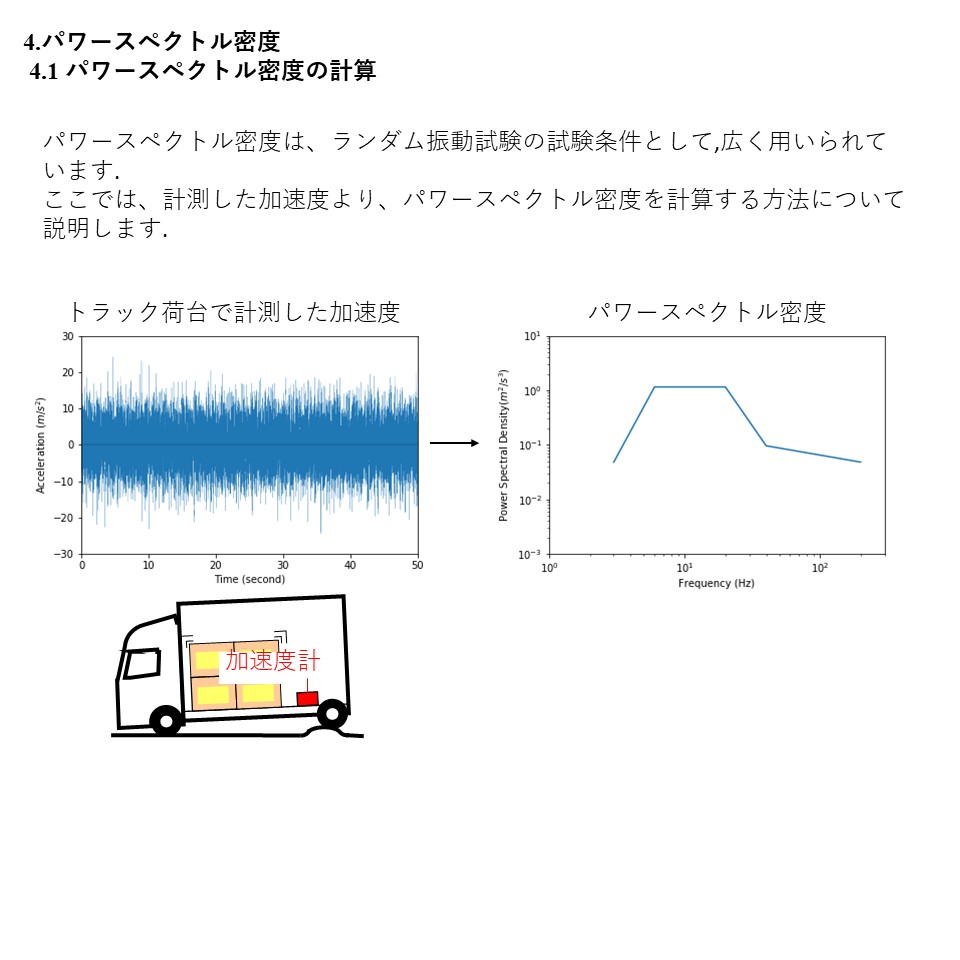 _U P.18