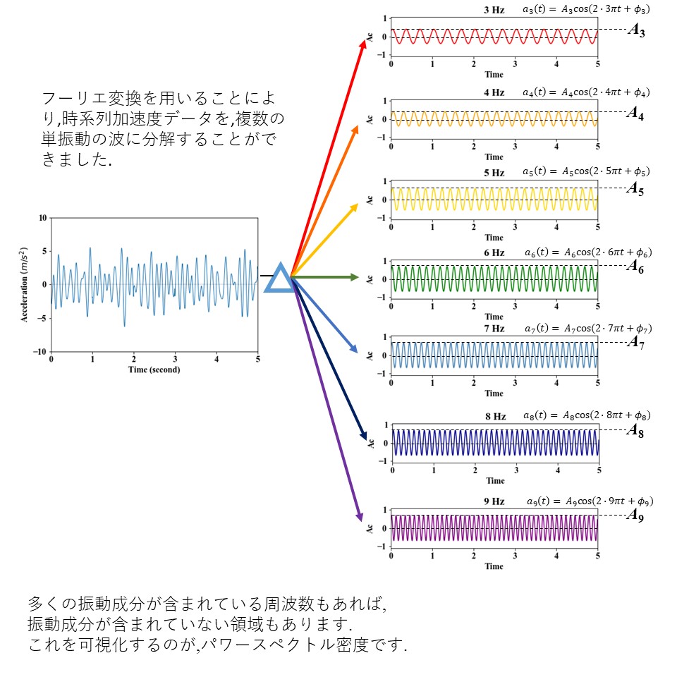 _U P.19