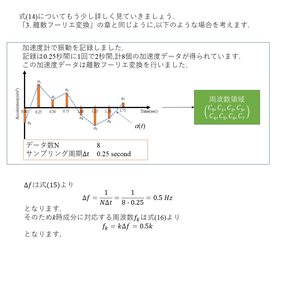 _U P.21