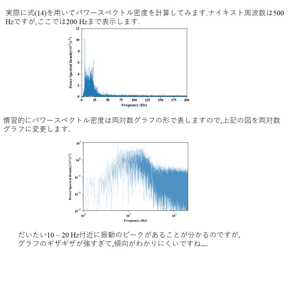 _U P.25