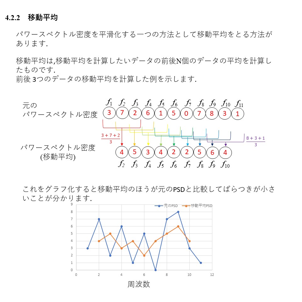 _U P.27