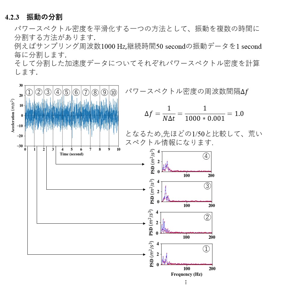 _U P.29