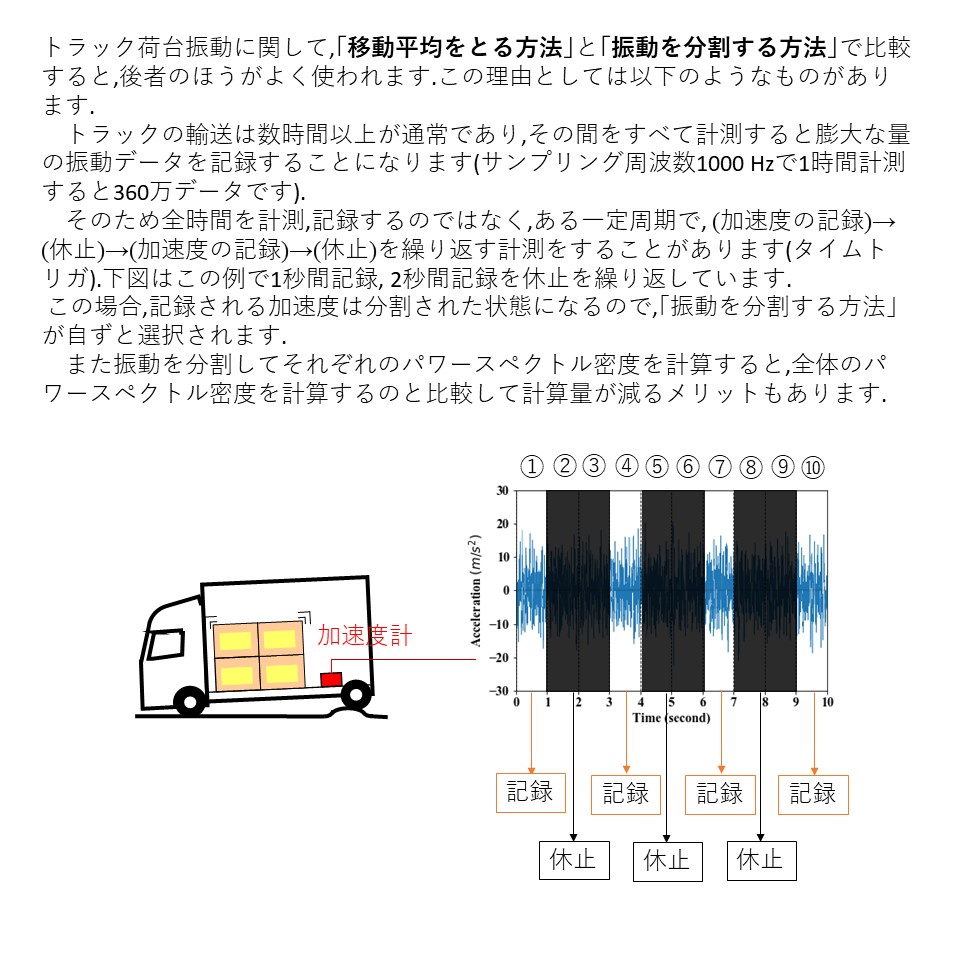 _U P.31