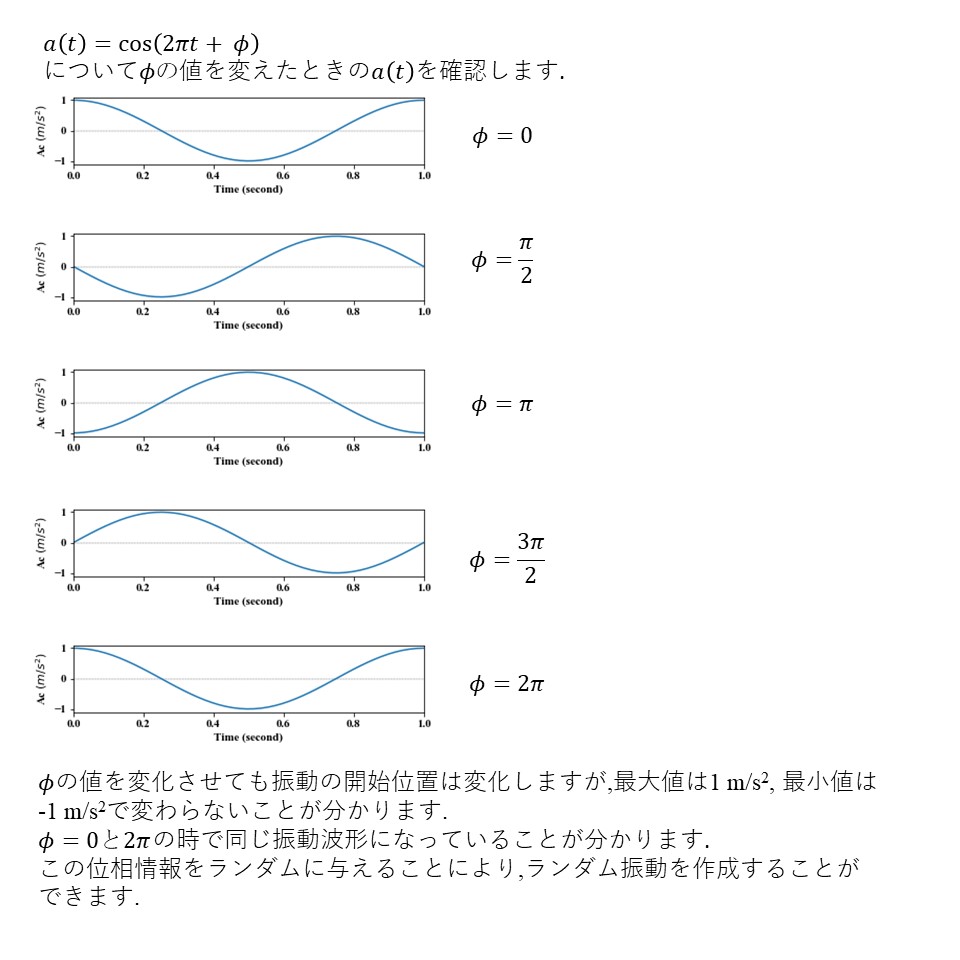 _U P.35