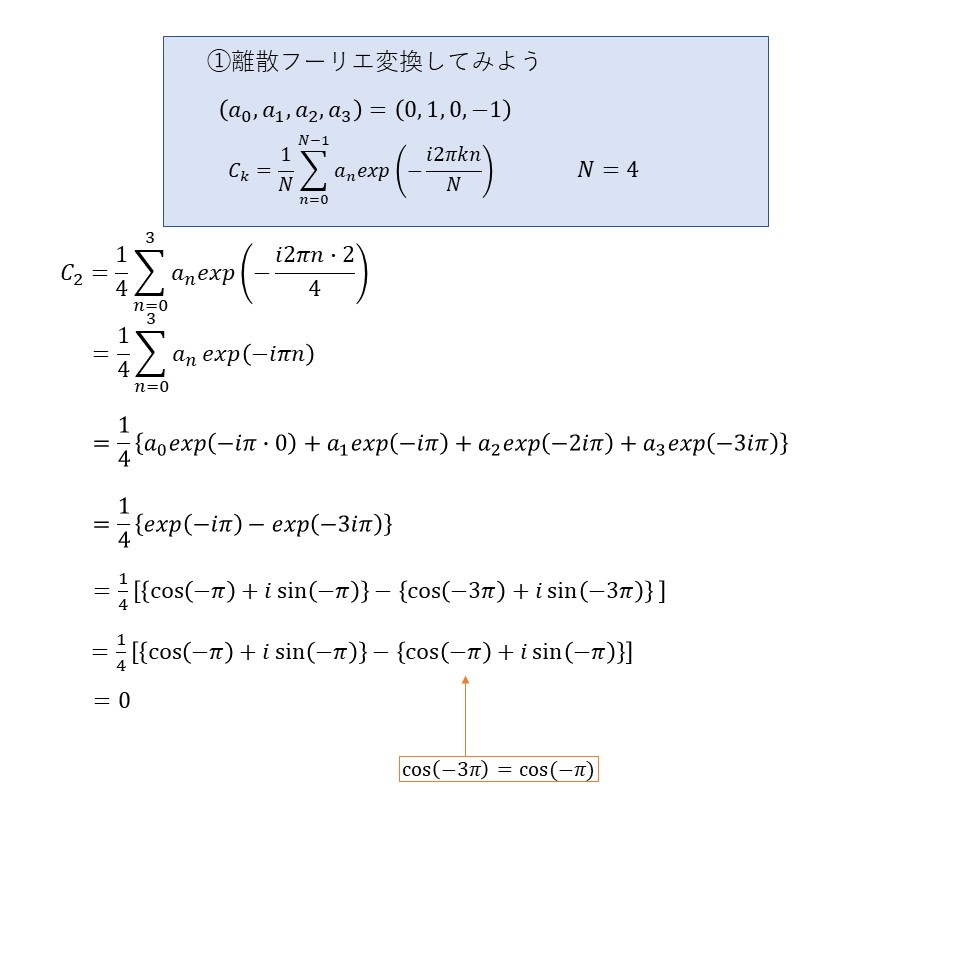 _U P.39