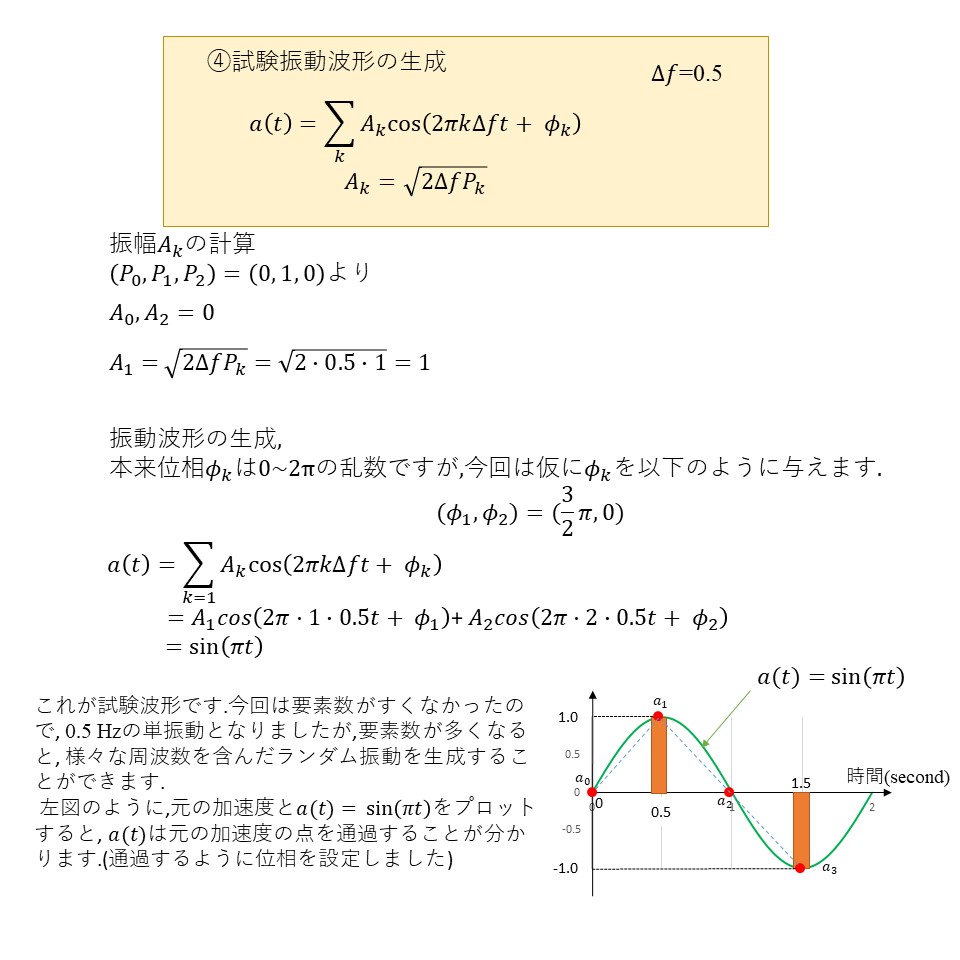_U P.46