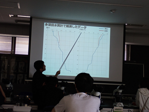 多項目水質計についての講義